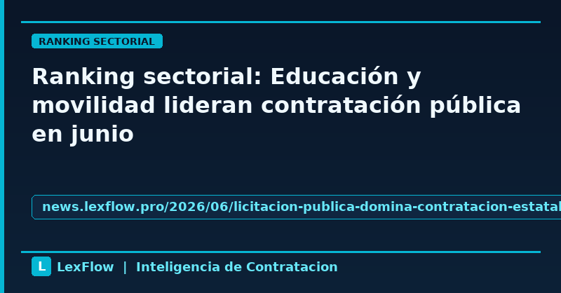 Tarjeta para compartir