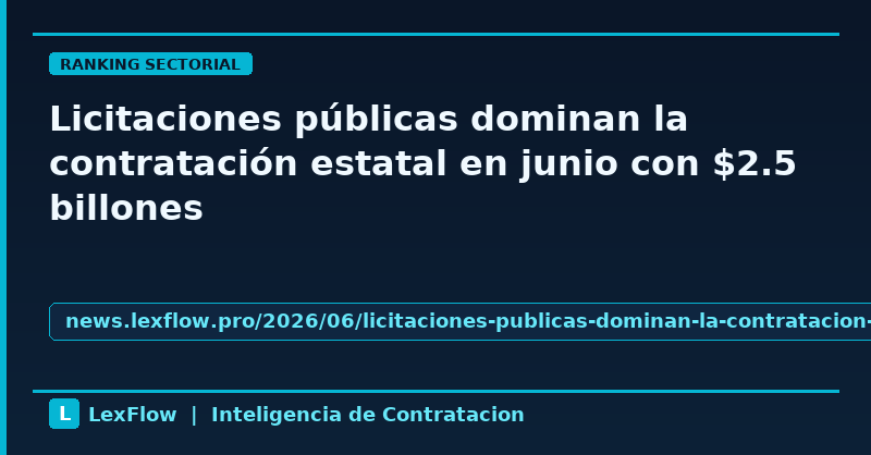 Tarjeta para compartir