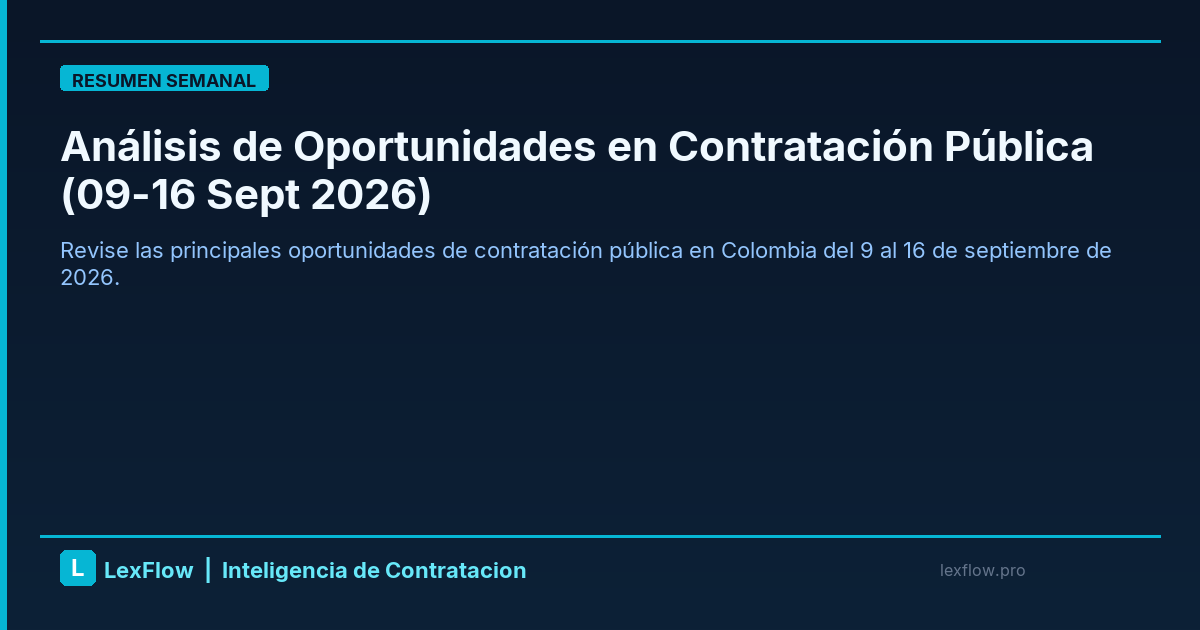 Análisis de Oportunidades en Contratación Pública (09-16 Sept 2026)