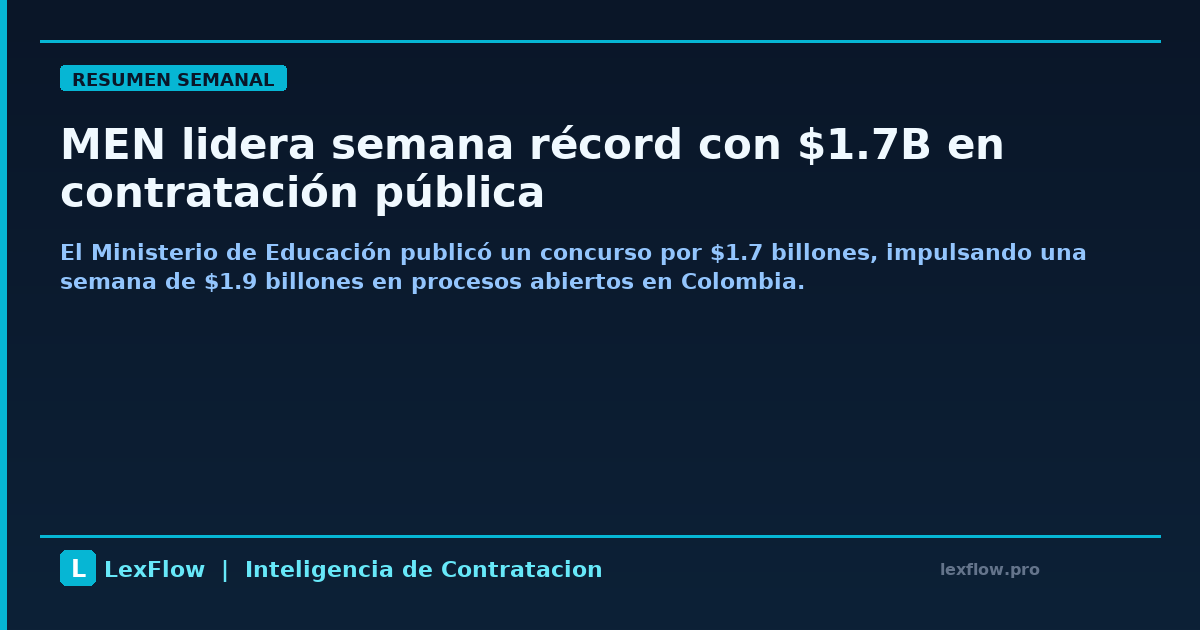 MEN lidera semana récord con $1.7B en contratación pública